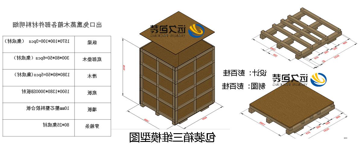 <a href='http://s.lsxythnjy.com/'>买球平台</a>的设计需要考虑流通环境和经济性